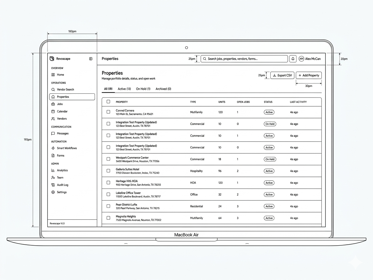 Desktop dashboard wireframe
